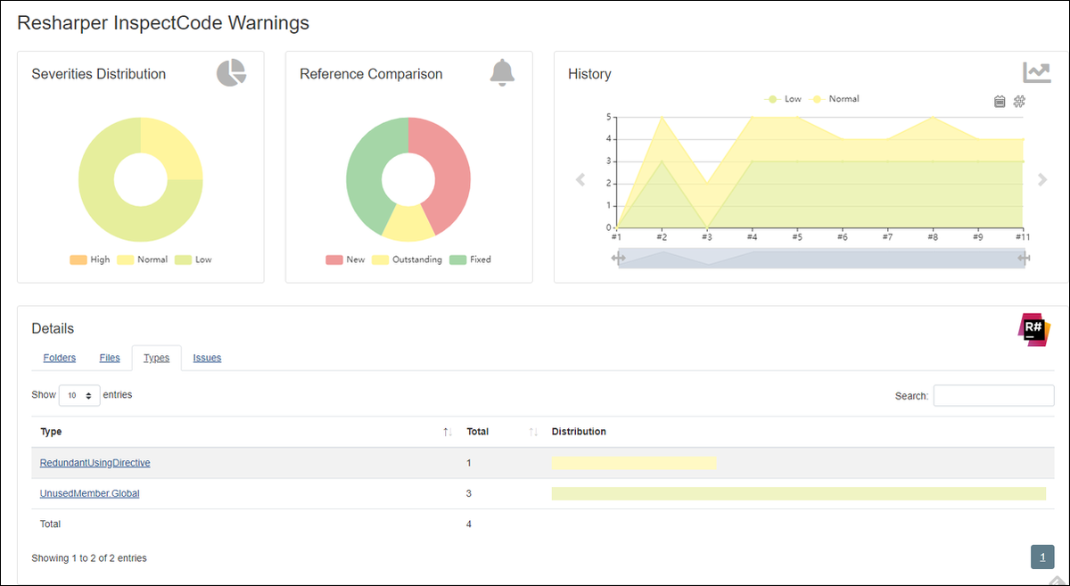 f:id:baba_s:20191205093610p:plain