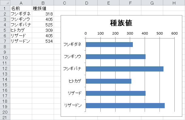 f:id:baba_s:20200910154034p:plain