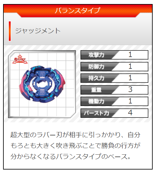ベイブレード ジャッジメントジョーカーおすすめ改造 弱者のポケカ考察ナビ