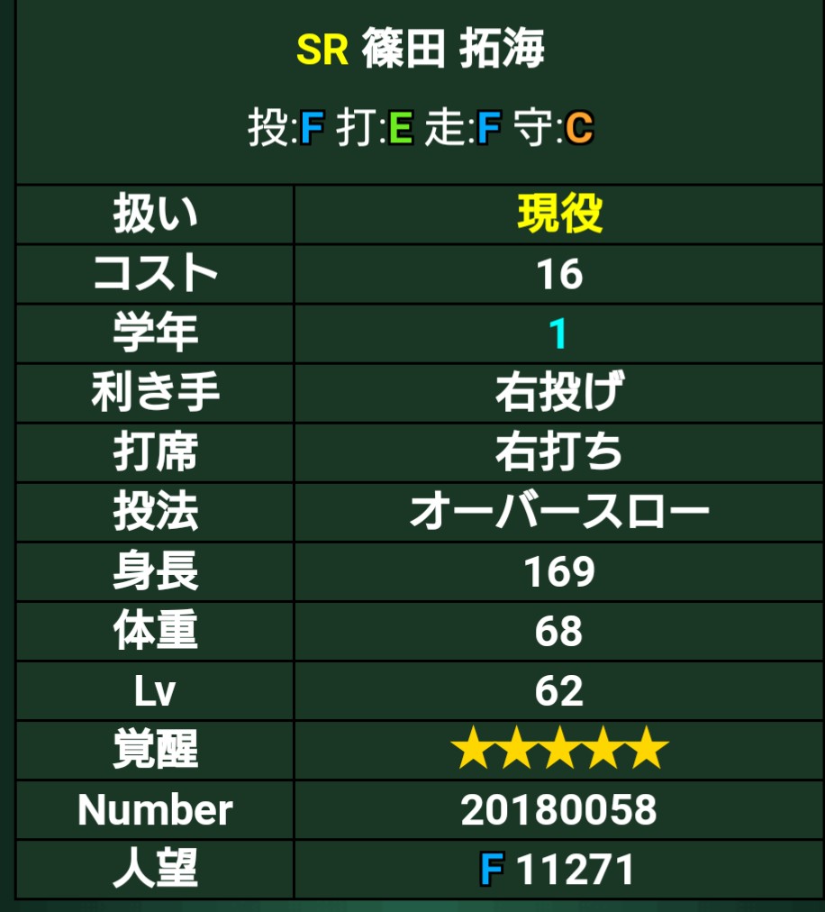 捕手問題 俺の甲子園 ばばめ監督の超過勤務 捕手問題 俺の甲子園 ばばめ監督の超過勤務