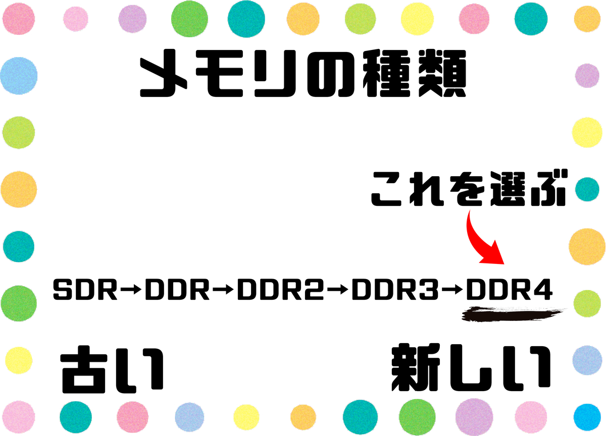 f:id:babariumusisan:20220124223233j:plain