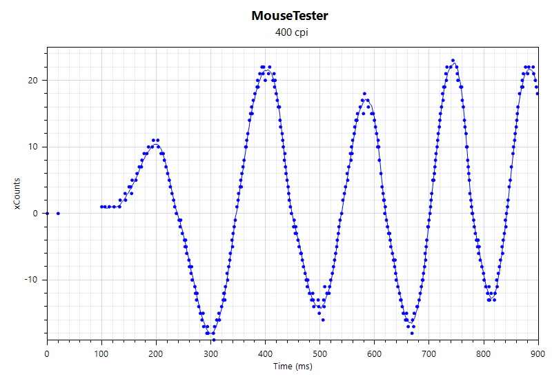 f:id:babariumusisan:20220309230722p:plain