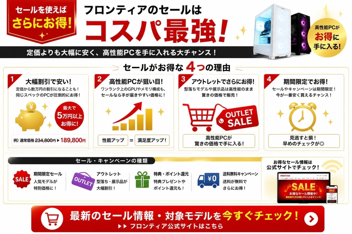 フロンティアのセールまとめ