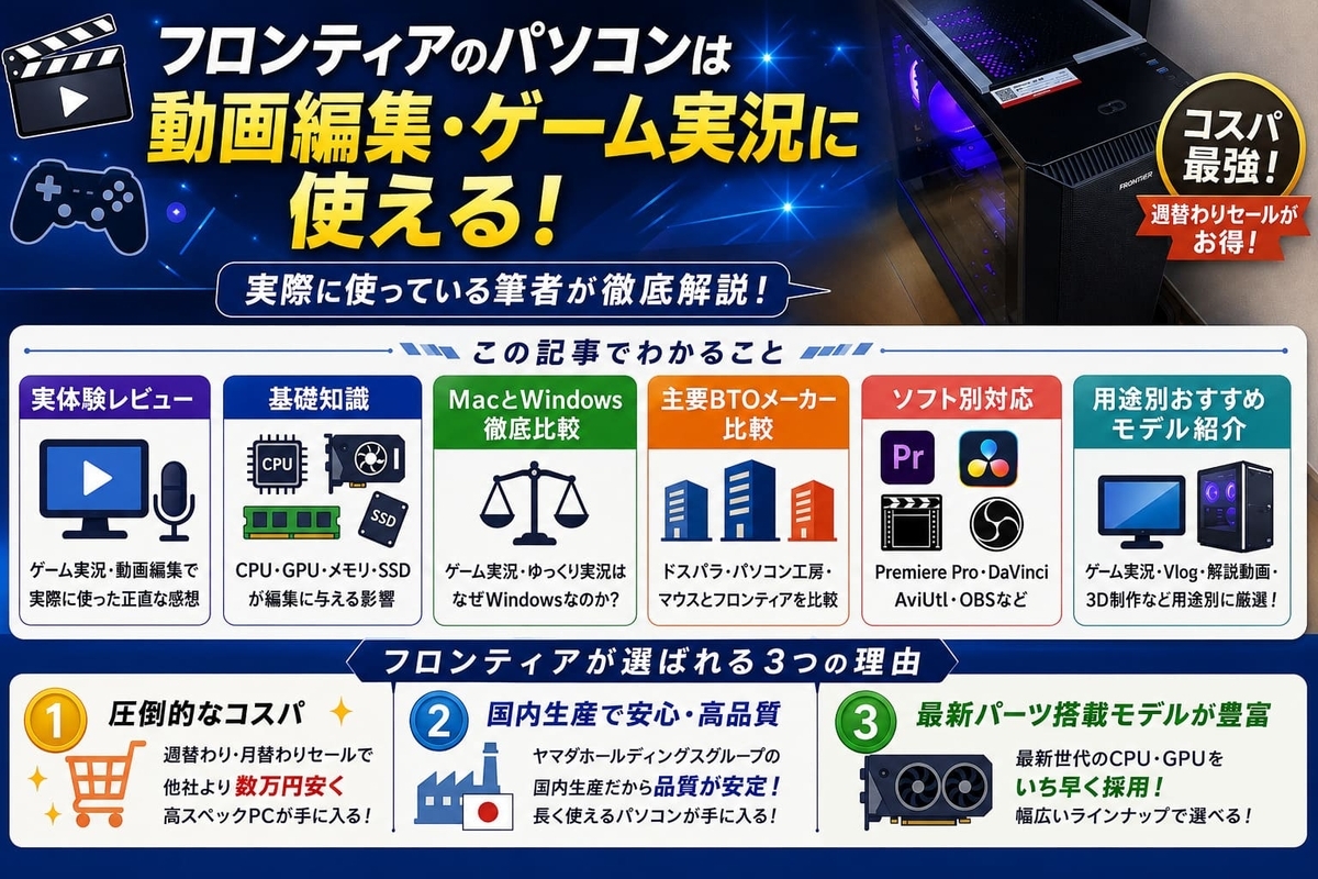 フロンティアパソコンで動画編集ができるかの記事でわかること