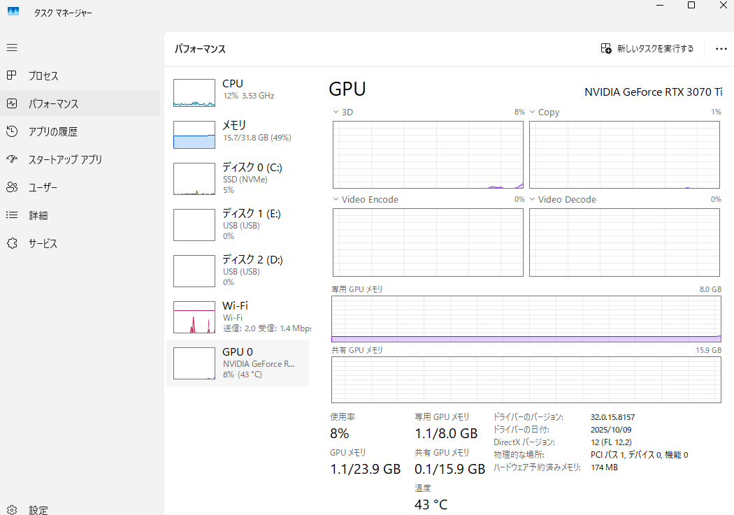 タスクマネージャーでPC状態を確認する