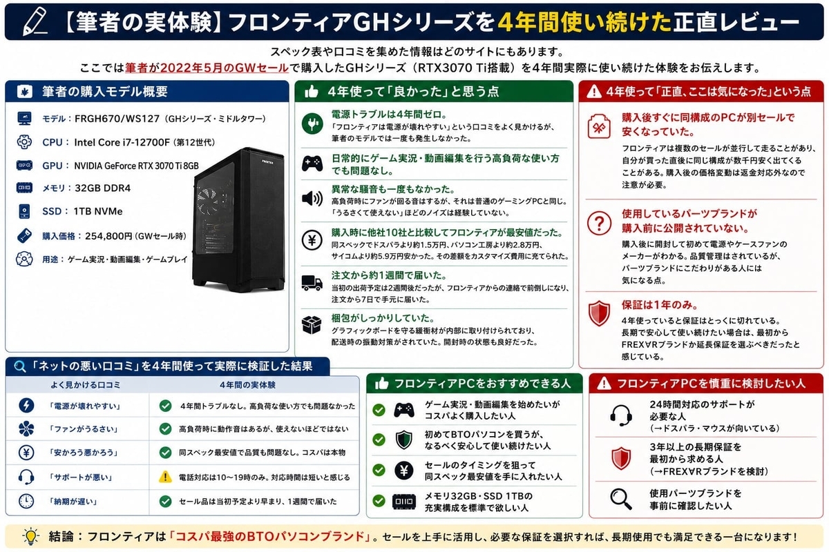 フロンティア4年使用レビューまとめ