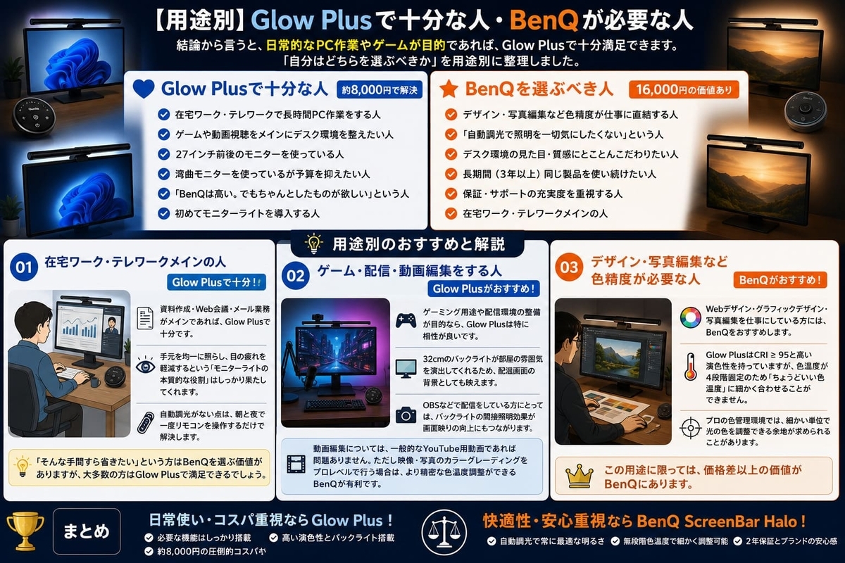 キャプション3まとめ