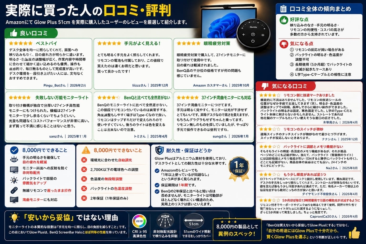 口コミまとめ