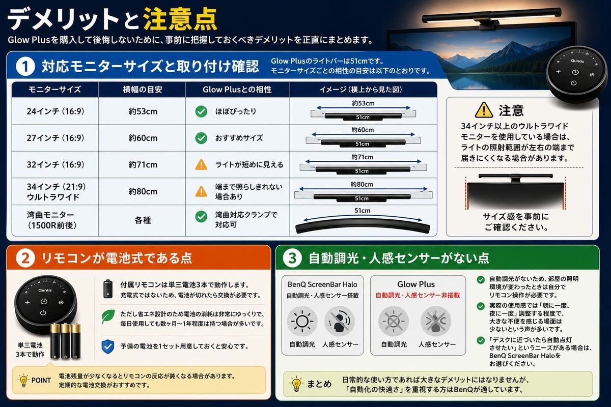 デメリットと注意点
