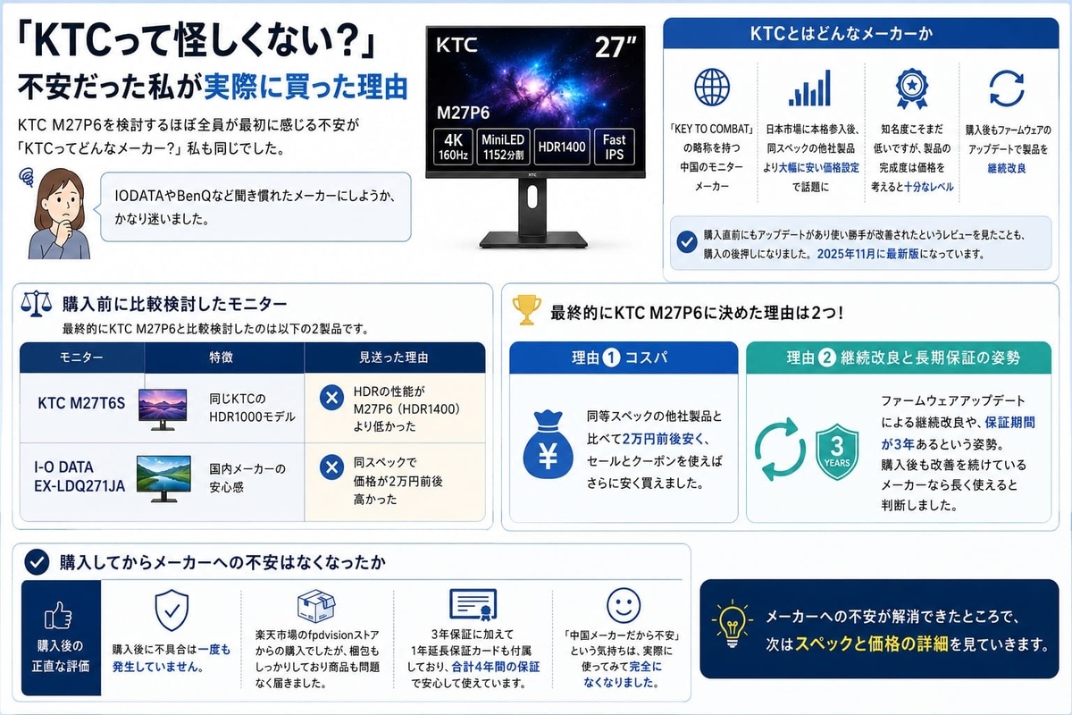 KTCというメーカについて