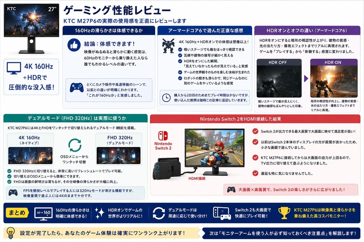 ゲーム画面の使用感
