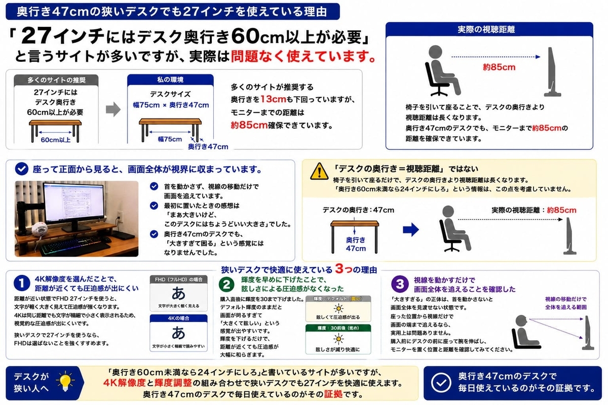 デスクと距離感のまとめ