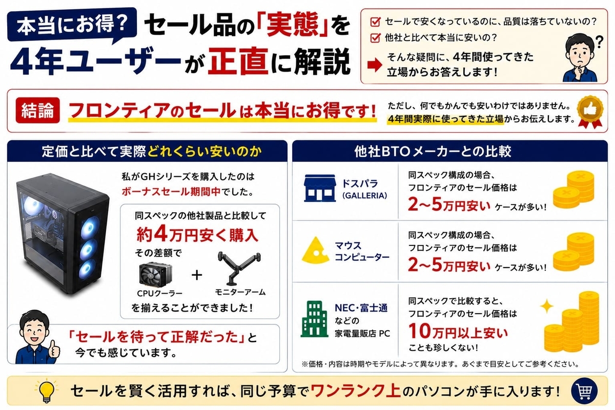 フロンティアのセールはお得なのか？