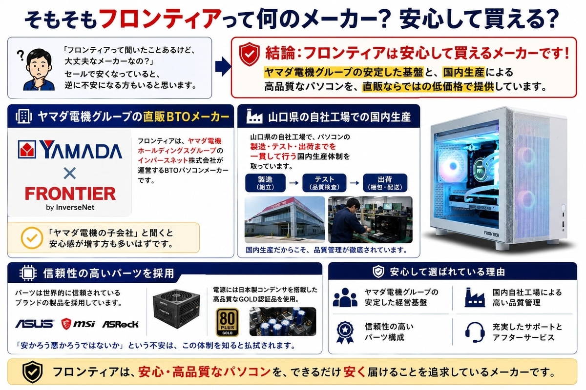 フロンティアってどんな会社