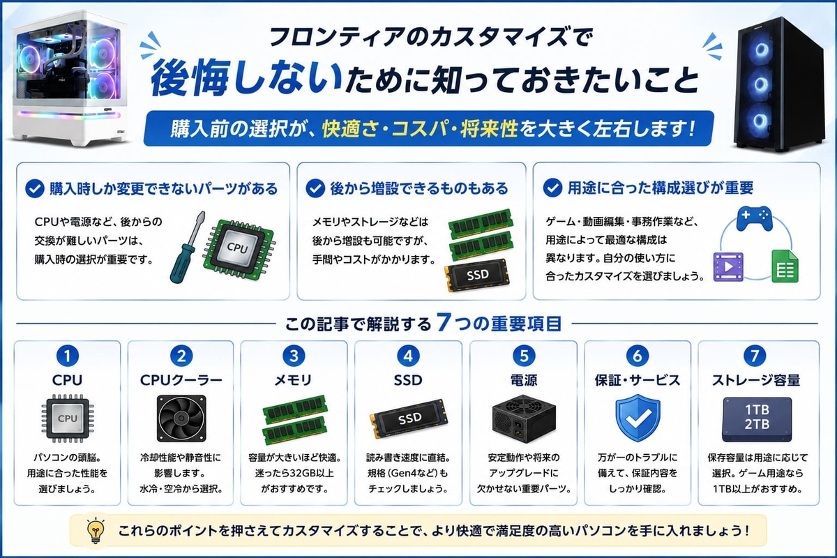 購入前に気にすべき7項目