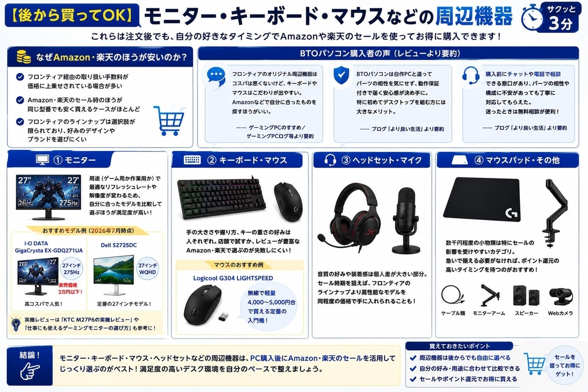 フロンティアカスタマイズに後で買えばいいもの一覧