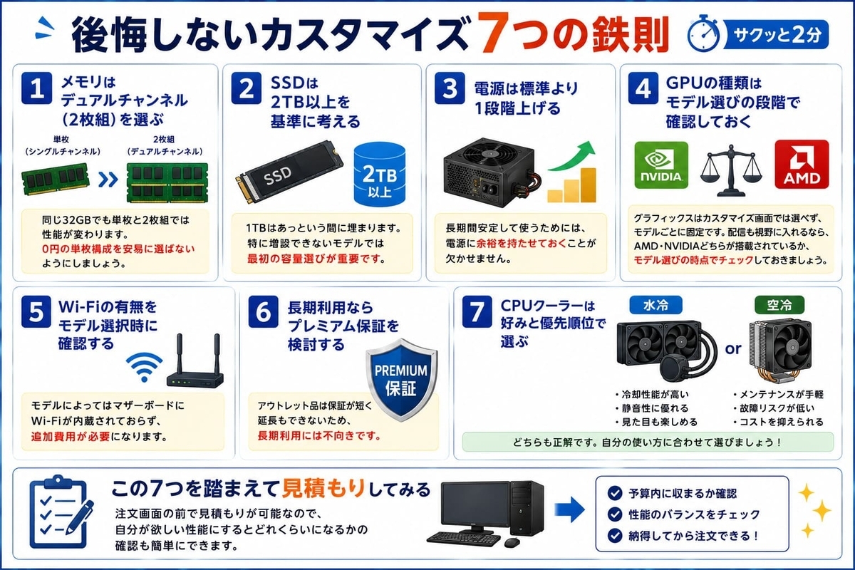 フロンティアカスタマイズ7つの鉄則