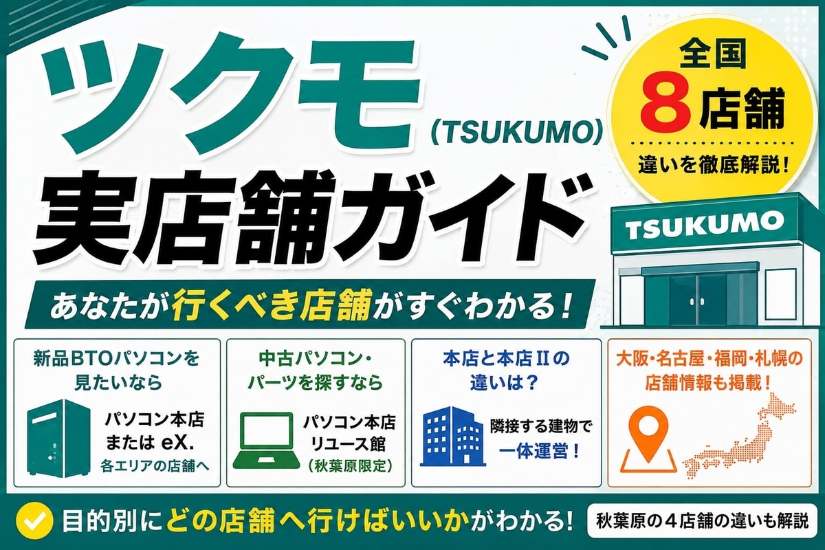 ツクモの実店舗はどこ？パソコン本店・本店II・eX.の違いを解説