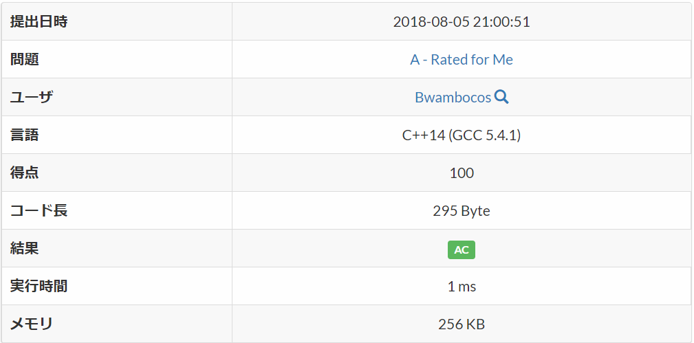 f:id:babcs2035:20180805232629p:plain