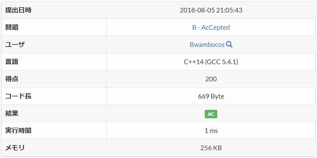 f:id:babcs2035:20180805232743p:plain