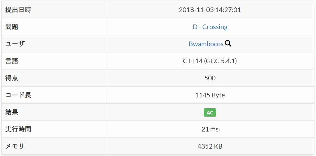 f:id:babcs2035:20181103143820p:plain f:id:babcs2035:20181103143820p:plain