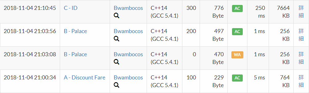 f:id:babcs2035:20181105205448p:plain f:id:babcs2035:20181105205448p:plain