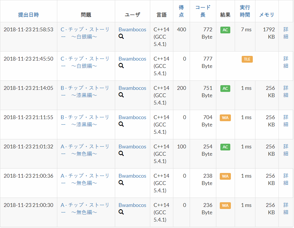 f:id:babcs2035:20181123225054p:plain f:id:babcs2035:20181123225054p:plain