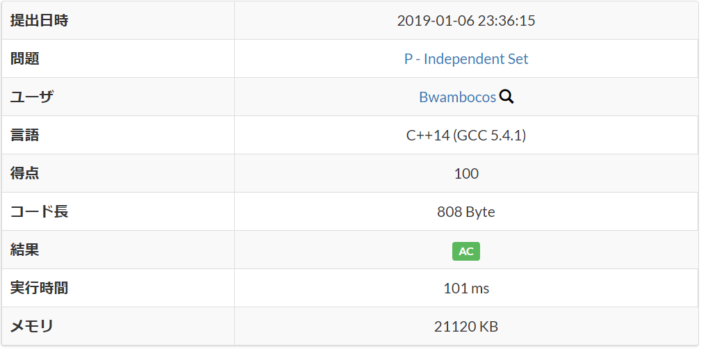 f:id:babcs2035:20190107173548p:plain f:id:babcs2035:20190107173548p:plain