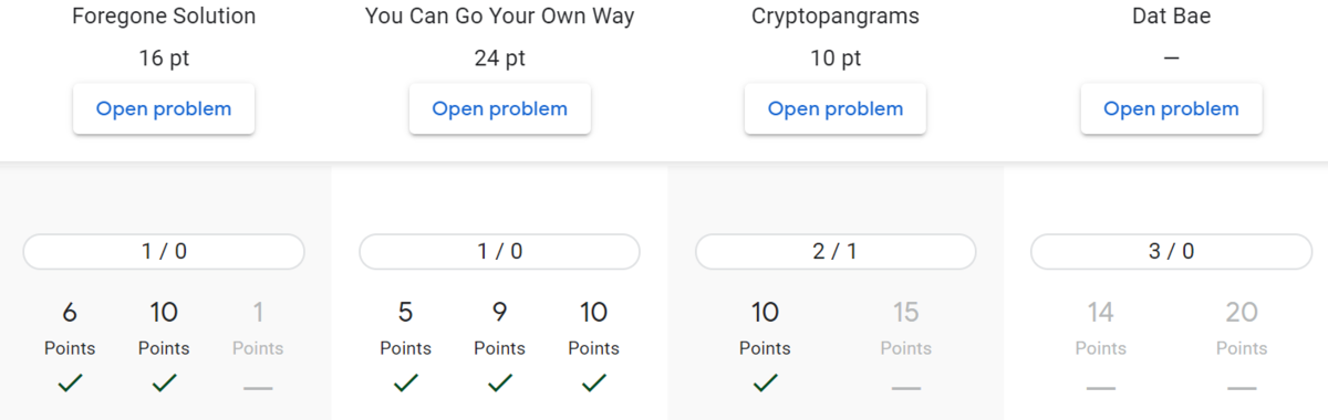 Google Code Jam Qualification Round 2019 - きろく
