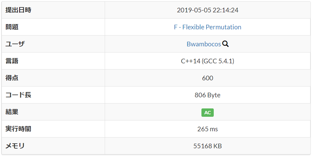 f:id:babcs2035:20190505223143p:plain f:id:babcs2035:20190505223143p:plain