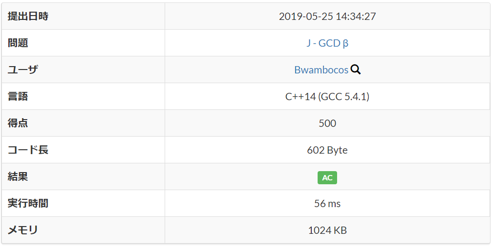 f:id:babcs2035:20190525162016p:plain f:id:babcs2035:20190525162016p:plain