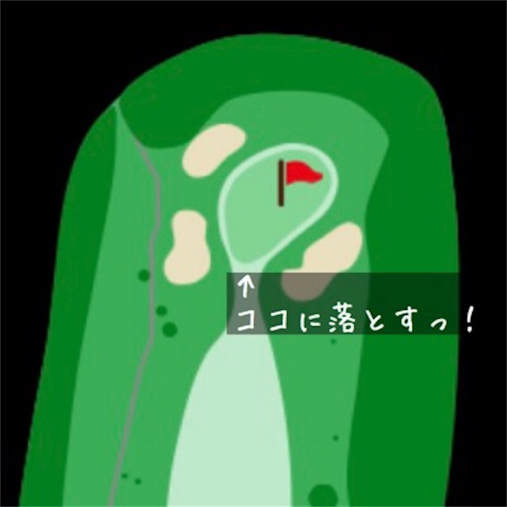 f:id:babgolf:20191209110722j:image