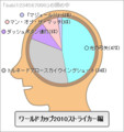 [football][おもしろ]