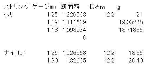 f:id:babucchi:20210924102638p:plain