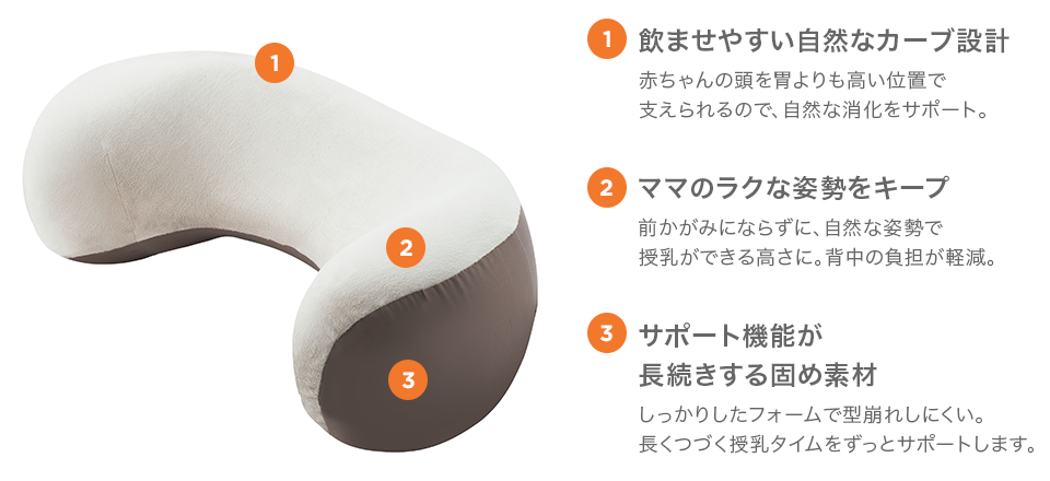 エルゴベビーの授乳クッション
