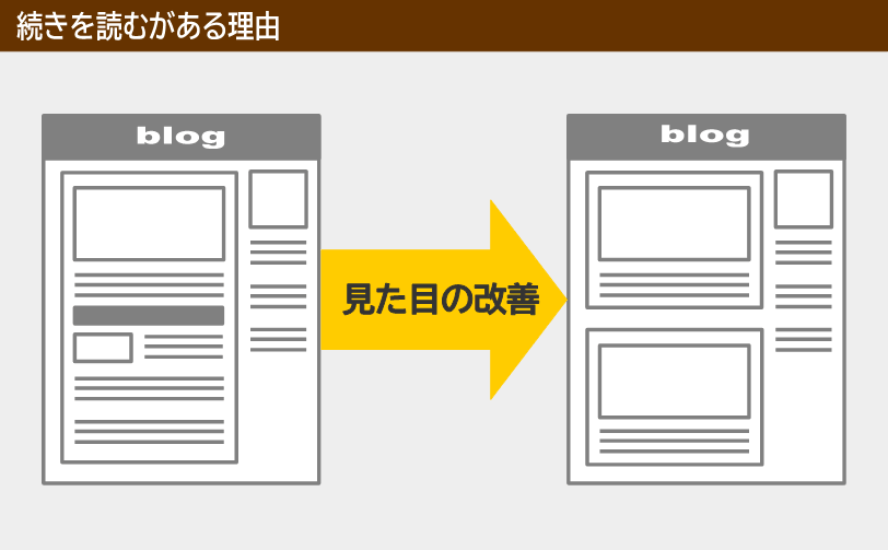 続きを読むがある理由 見た目の改善