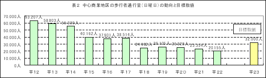 f:id:baby_theory:20130127125105p:image