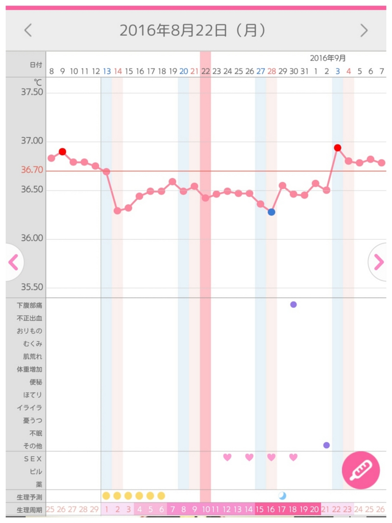 f:id:babyflower2:20160907114710j:plain