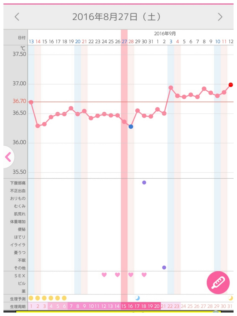 f:id:babyflower2:20160912090417j:plain f:id:babyflower2:20160912090417j:plain