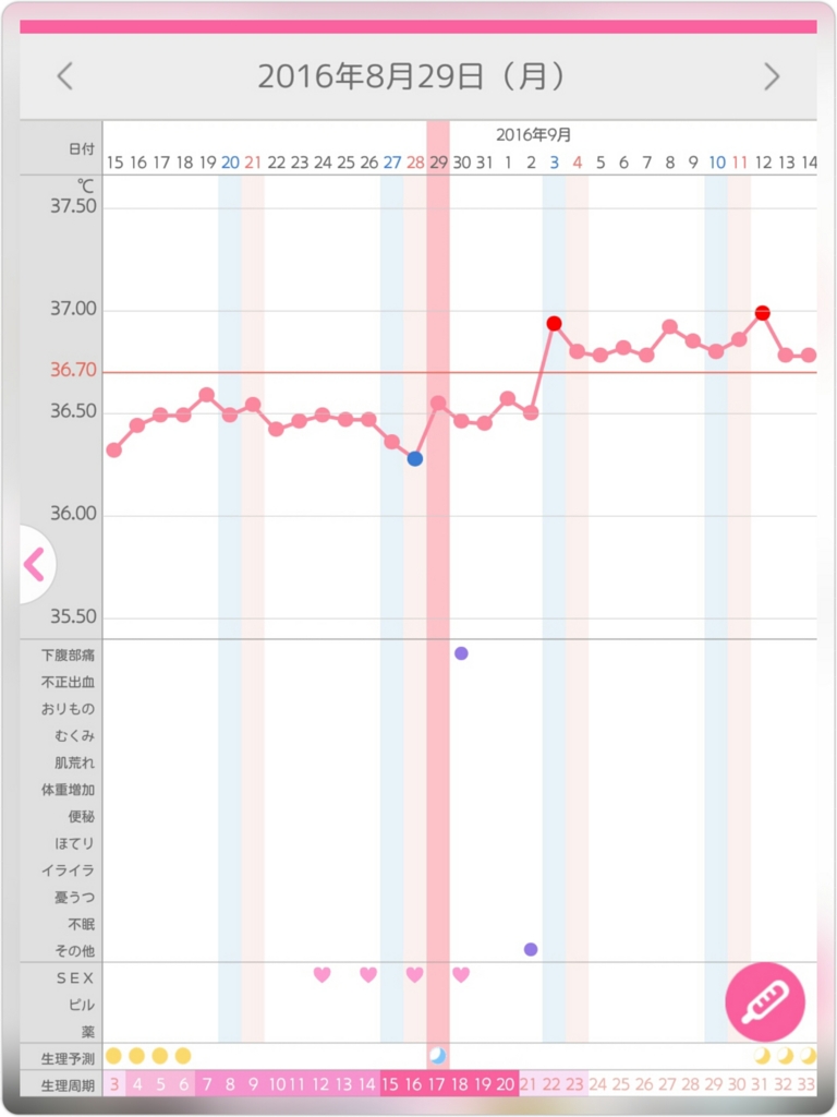 f:id:babyflower2:20160914082119j:plain f:id:babyflower2:20160914082119j:plain