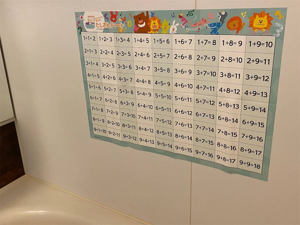 たし算は何歳から 4歳半からたし算を教えてみました ママは半人前