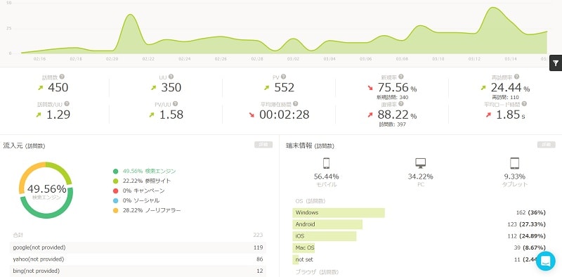 f:id:babykubi:20180317144721j:plain f:id:babykubi:20180317144721j:plain