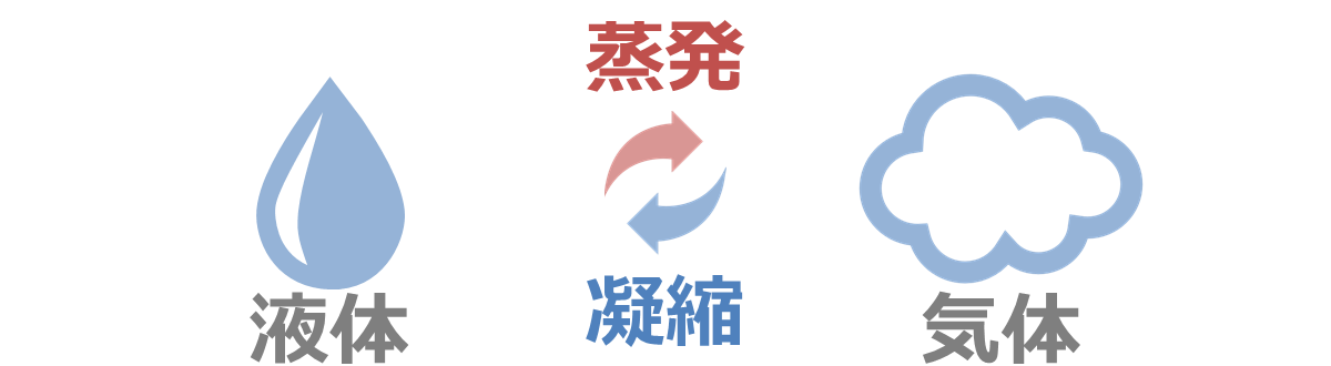 f:id:babyron16:20190912214532p:plain