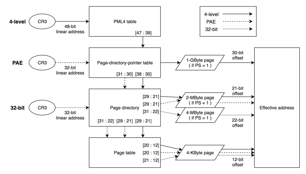f:id:babyron64:20171222224007p:plain
