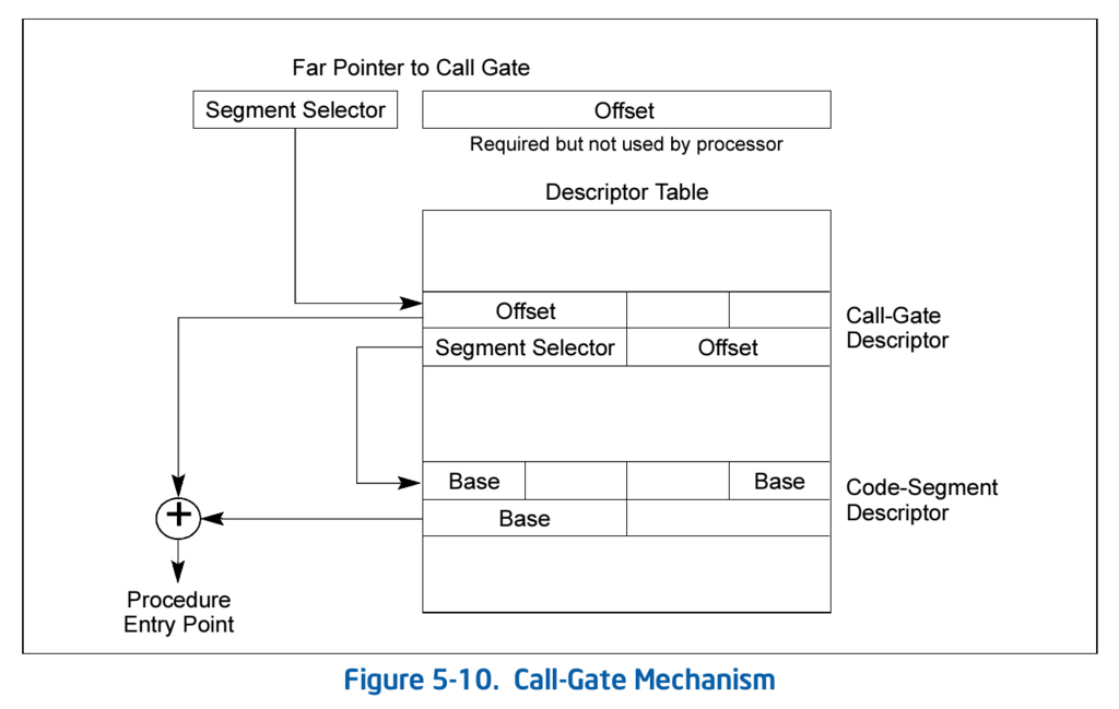 f:id:babyron64:20171225145030j:plain