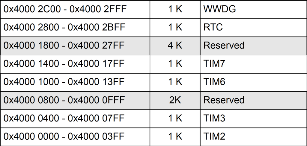 f:id:babyron64:20180730235852p:plain