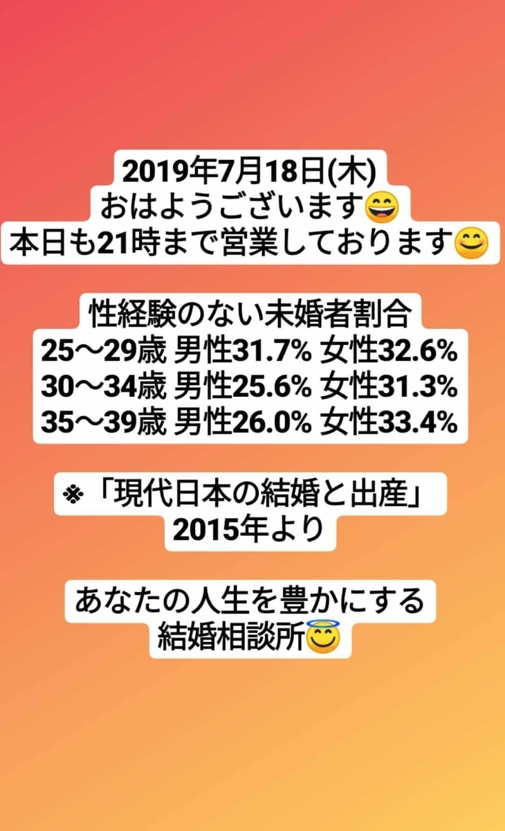 f:id:babysbreath55:20190718091929j:plain f:id:babysbreath55:20190718091929j:plain