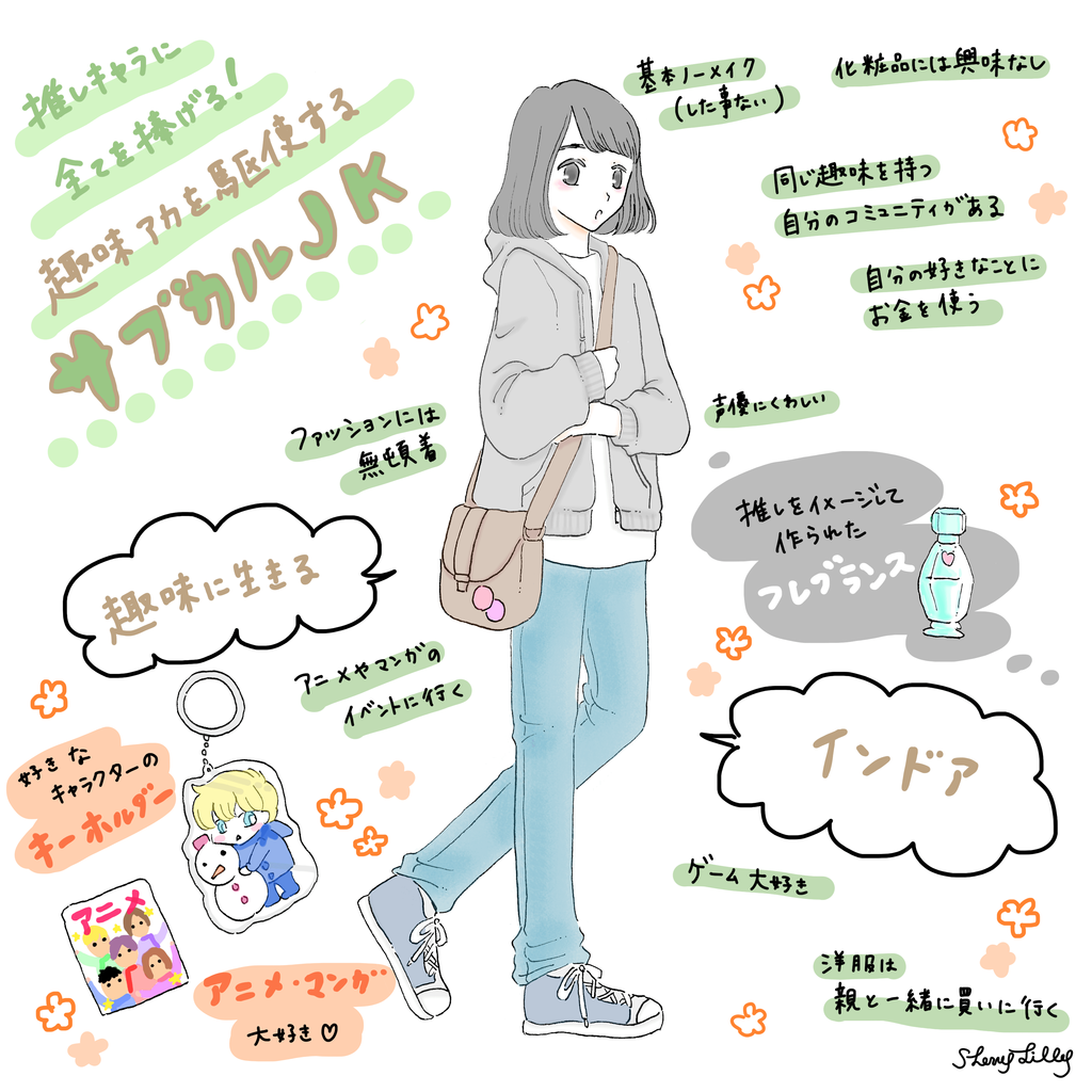 f:id:babysherry0301:20180923074456p:plain f:id:babysherry0301:20180923074456p:plain