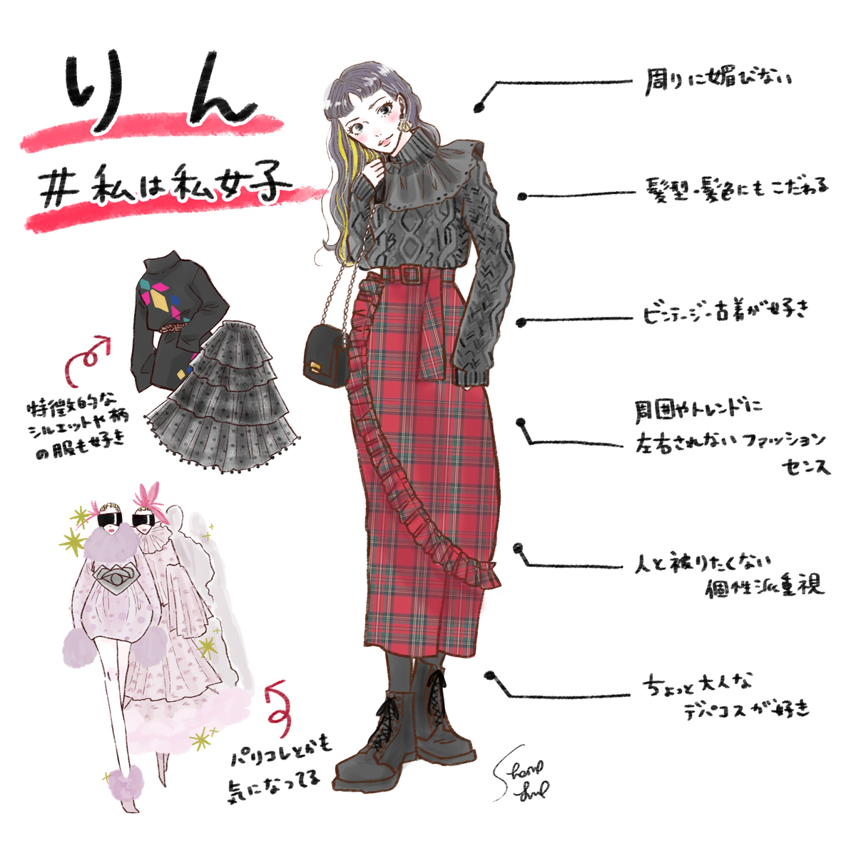 f:id:babysherry0301:20190321031339j:plain f:id:babysherry0301:20190321031339j:plain