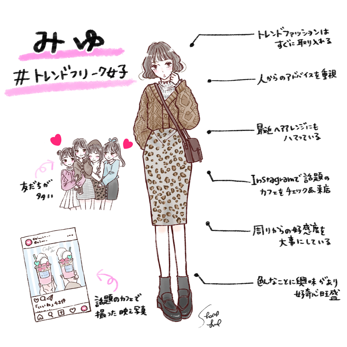 f:id:babysherry0301:20190321031344j:plain f:id:babysherry0301:20190321031344j:plain